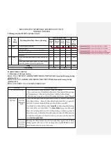 Đề cương ôn tập Học kì 1 Ngữ văn 11 năm 2023–2024 trường THPT Yên Dũng Số 2 (Bắc Ninh)